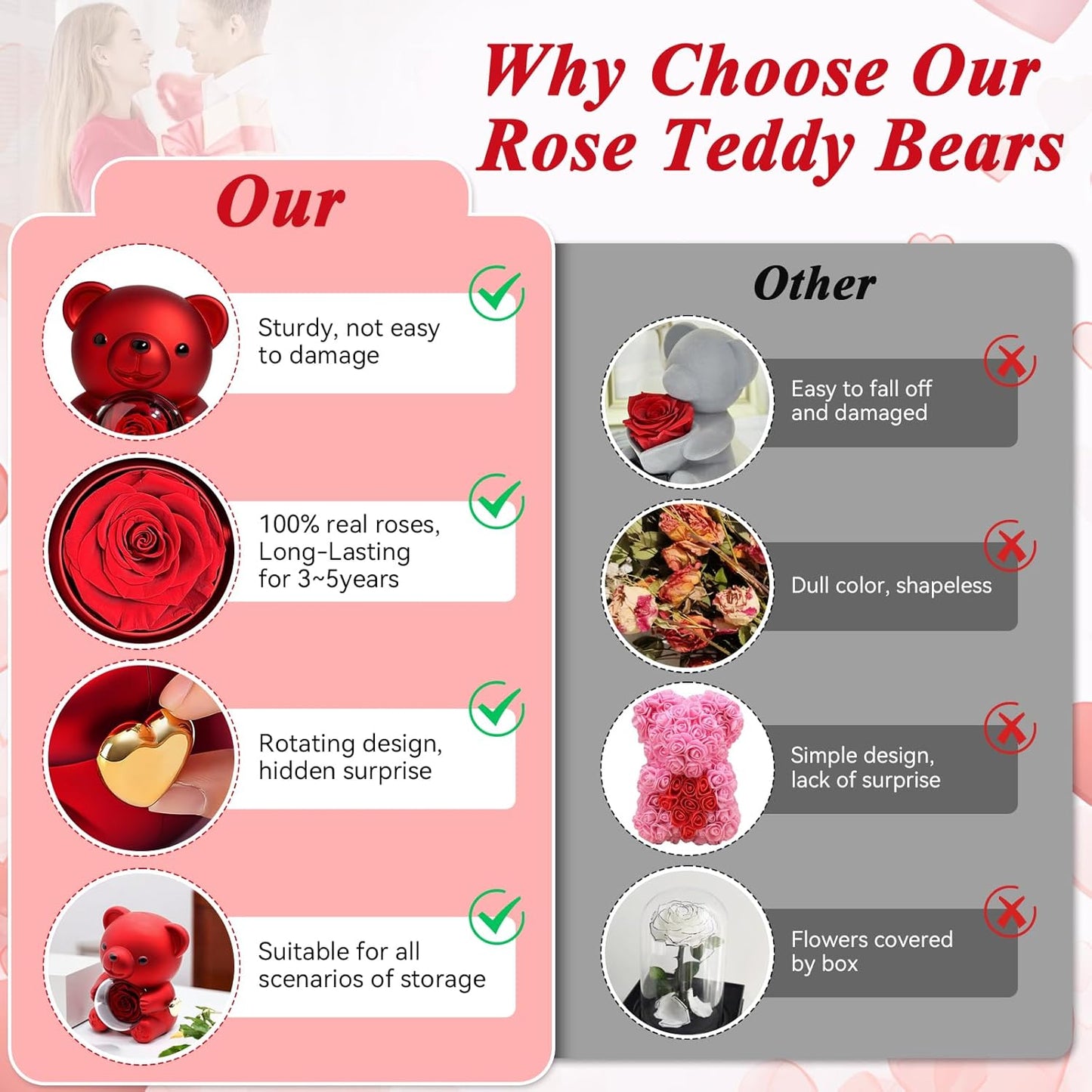 EleganceBear™ - Rose Teddy Bear Gift Box